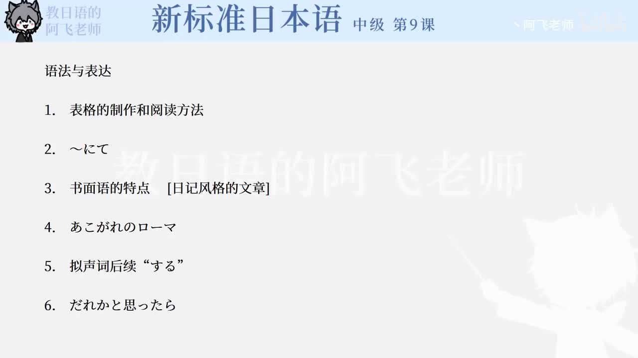 第9课意大利旅行课文2视频画面